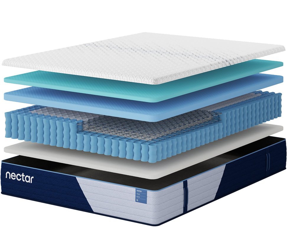 m14011-21-31-41-51-71-n-classic-hybrid-layers_orig M140 - NECTAR Hybrid (Firm) - Queen, King
